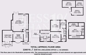 Accommodation Layout