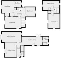 Layout