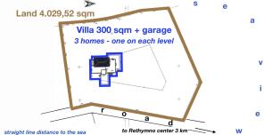 topographic plan