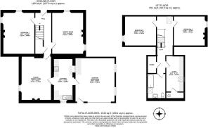 Balbaird Farmhouse