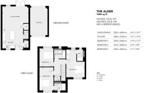 All