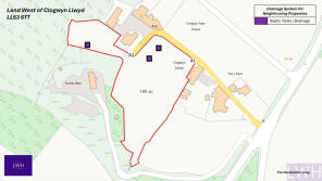 Plan of Land - Drainage Systems