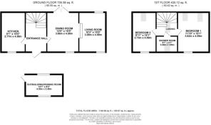 Barn Conversion