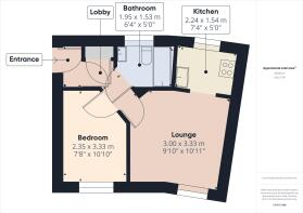 2D Plan