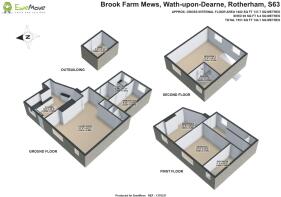 3D Floorplan