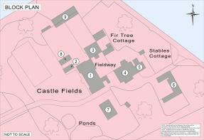House and Grounds