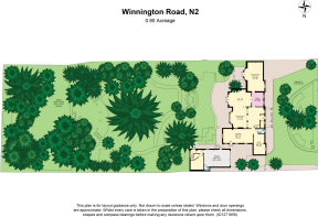 Site Plan - Winningt