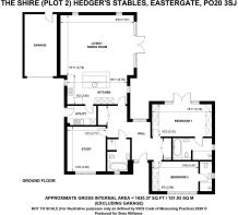 Plot 2