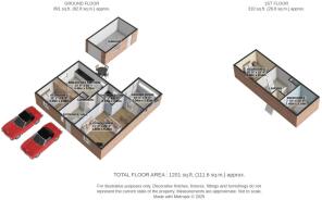 3D