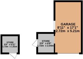Garage and Stores