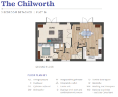 Ground floor 