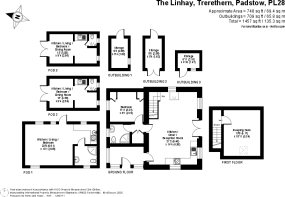 Cottage and Pods plans