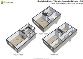 3D Floorplan