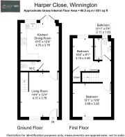 All