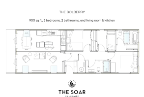 3 The Soar