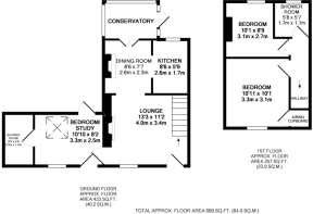 Magor Cottage.png