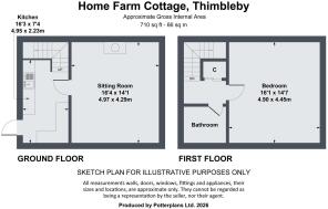 Home Farm Cottage,  Thimbleby.jpg