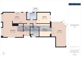 all floors