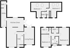 Layout