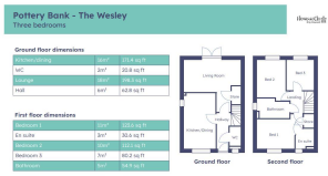 The Wesley