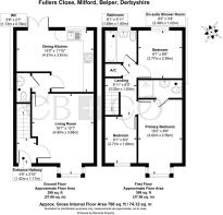 17 Fullers Close