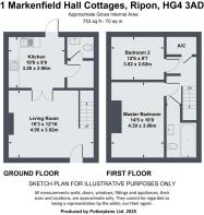 1 Markenfield Hall Cottages, Ripon, HG4 3AD.jpg