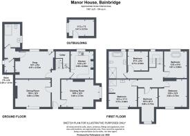 Floorplan - Manor House, Bainbridge.jpg