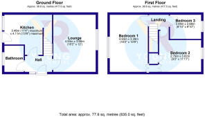 Floor plans