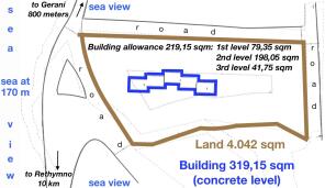 topographic plan