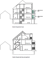 Sections