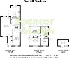 Overhill Gardens
