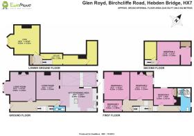 2D Floorplan