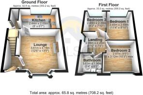 3D Floorplan
