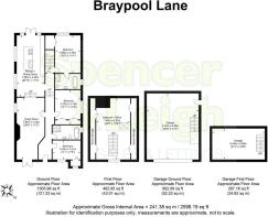Braypool Lane