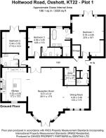 Plot 1