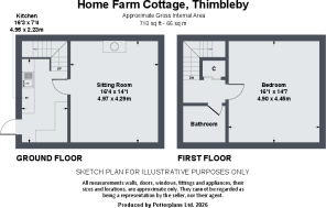 Home Farm Cottage,  Thimbleby.pdf