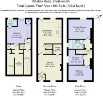 All