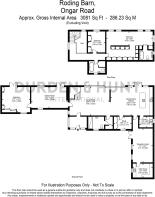 All