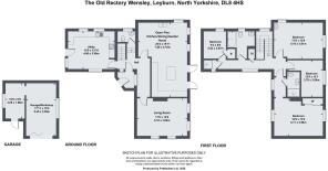 The Old Rectory Wensley, Leyburn,  North Yorkshire