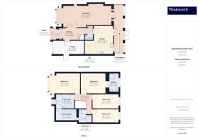 Overall Floorplan