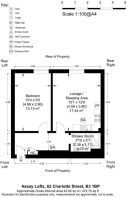 Assay Lofts