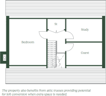 Indicative Design