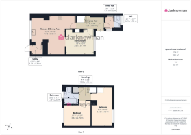 All Floors