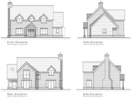 Plot 2