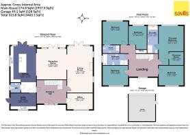 Plot 1