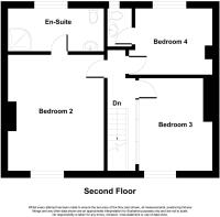 How the Top Floor Could be