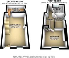 All Floors