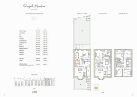 Rillbank Townhouse 7