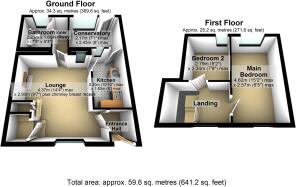 3D Floor Plans