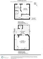 All